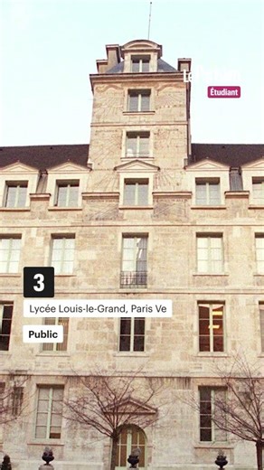 What are the best high schools in France in 2026?