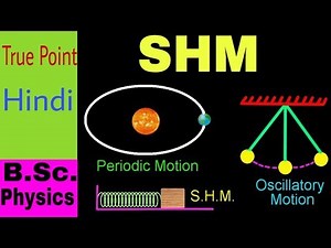 🔴 Simple Harmonic Motion (SHM) || in Hindi