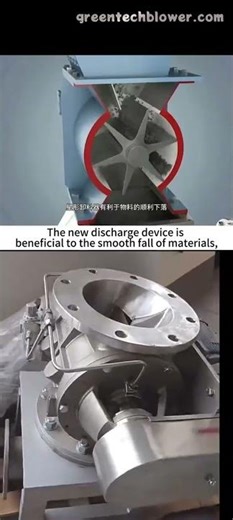 Rotary Feeder Working Principle | Clear Animation Demo