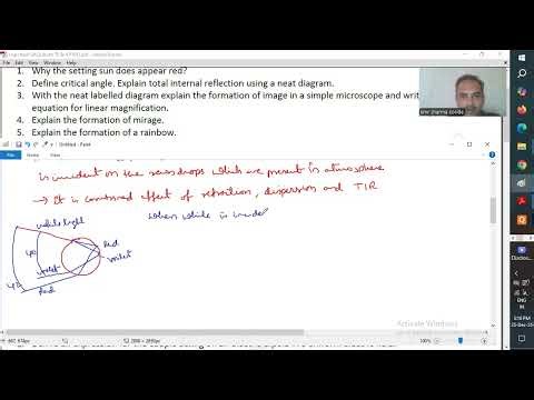 SAQ Explanation Ray optics 2nd Year IPE 2