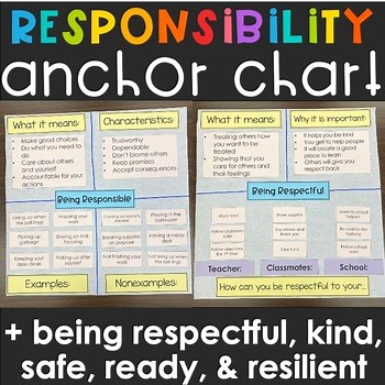 Responsibility Anchor Chart   Respect, Kindness, Being Safe, Being Ready Charts