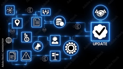 System update process with software upgrade and data management workflow for performance improvement and technology maintenance.