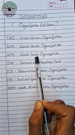 Most Important part 2 - Full Form-Abbreviations-#shorts