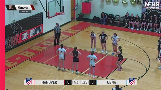 03/4 Highlights @ CBNA