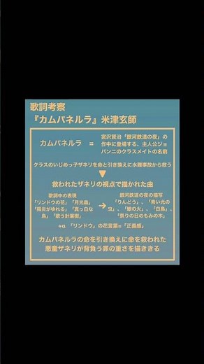 歌詞考察『カムパネルラ』米津玄師(詳しい考察は説明欄へ ) #米津玄師 #カムパネルラ #straysheep #銀河鉄道の夜 #hachi #関ジャム