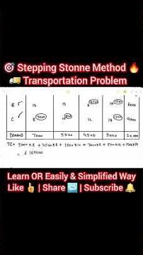 Stepping Stone Method in Transportation Problem | Short Video | BCom / BBA | OR Simplified #shorts
