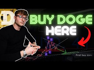 DOGE Exploded...Price Prediction & Trade Plan 2021