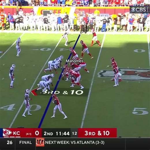 Kansas City Touchdowns: Mahomes Magic Unveiled