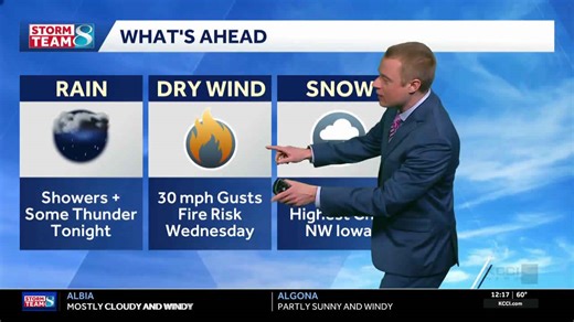 Iowa weather: Warm stretch continues before we cool down with rain and snow chances late this week