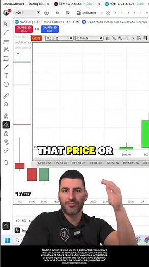 Difference Between Buy Stop VS Buy Stop Limit