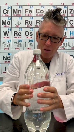 Cartesian Divers: Simple Science Experiment