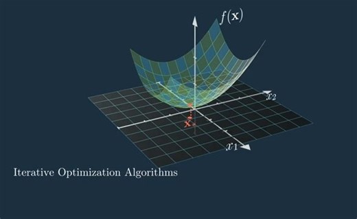 牛顿法BFGS算法优化可视化
