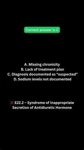 ICD-10 Coding Quiz: Can You Spot the Error?