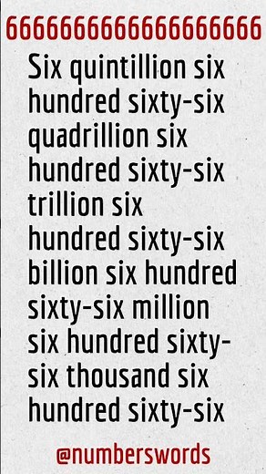 6666666666666666666 Numbers Names / NUMBER SPELLING #shorts #viral #trending