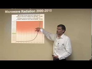 How Smart Meters Affect Your Body