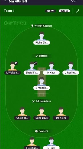 👉 South Africa Women vs India Women – 3rd T20I #indiawoman cricket
