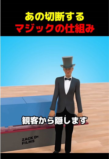 あの切断するマジックの仕組み