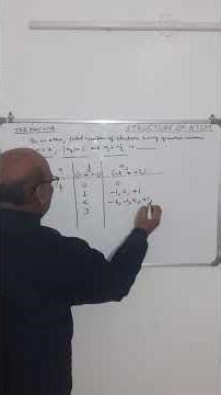 JEE MAIN 2024 II PYQ1 II STRUCTURE OF ATOM II CLASS 11 CHEMISTRY #shorts