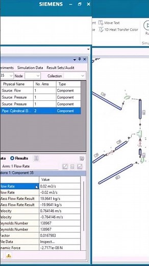 Uniform flow in parallel reactor systems
