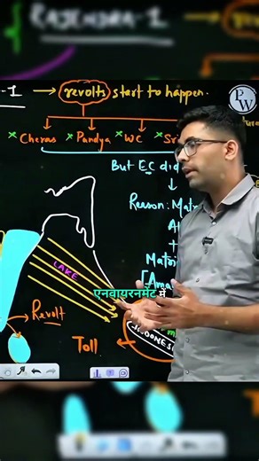 Trigger Point to Choose IAS Service 🤔||PWONLYIAS✅️|| #upsc #inspiration #motivation #pw #shorts #yt