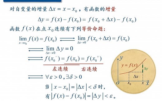高等数学精讲（整节版）：3.4 连续函数与间断点。判断函数的连续与间断的本质是如何准确计算极限。详细讲解函数的连续与间断（及其分类）的定义，通俗易懂。