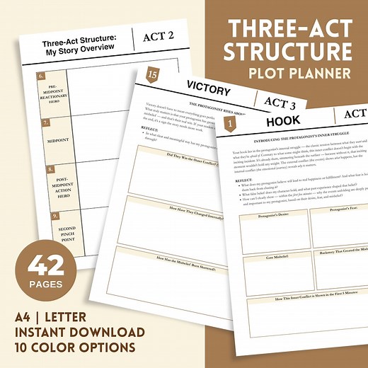 Three-act Structure Plot Planner, Digital & Printable Story Outline, Novel Plot Organizer, Writing Template for Authors, Best Plot Outline - Etsy