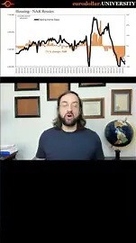 Housing market paradox: sales sink, prices soar?