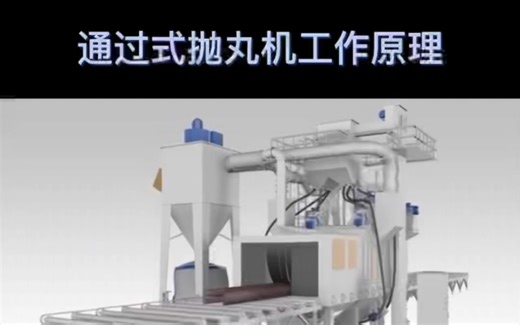 通过式抛丸机工作原理，通过式抛丸机又称辊道输送式抛丸清理设备，在清理过程中由调速电机带动摆线针轮减速机，牵引辊道系统将工件送进清理室内抛射区时，工件受到来用上下
