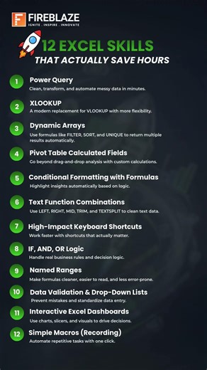 12 Excel Skills That Actually Save Hours