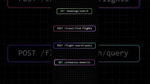 Model Context Protocol (MCP) Explained in 60 Seconds | Rakibul Kabir