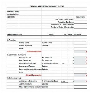 Construction Budget Template Excel