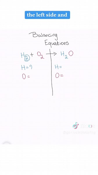 Are you struggling with GCSE Chemistry and how to balance equations? #gcsechemistryrevision #gcsechemistry #sciencetutor #onlinetutoring #gcse