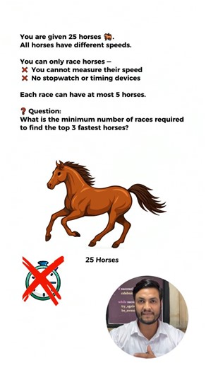 Way To Code Technologies LLP on Instagram: "Puzzle For Software Engineers | Amazon | google | Software Engineers Puzzles Questions Crack Amazon interview puzzles asked for software engineer roles & internships. Best for freshers, CS students, and anyone preparing for tech interviews at top companies like Amazon & Google. This puzzle tests: ✔ Logical thinking ✔ Problem-solving skills ✔ Interview readiness 🎯 Ideal for: Software engineer aspirants, internship seekers, placement preparation, and te