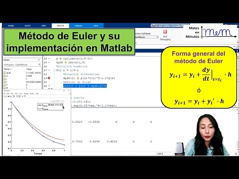 Método de Euler y su implementación en Matlab