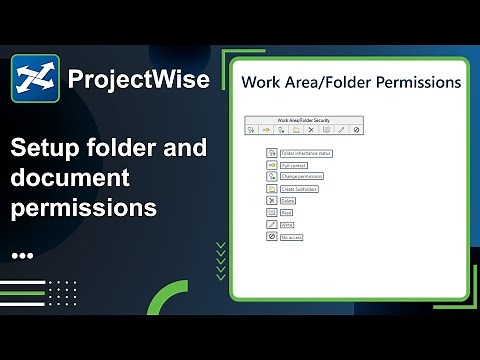 Lesson 1: Setup Folder & Document Permissions (Object)