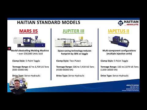 Introduction to Haitian Injection Molding Machine Models