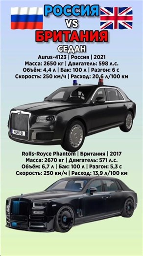 Aurus-4123 VS Rolls-Royce Phantom Что лучше? #benderhistory #танки #авто #израиль #україна #shorts