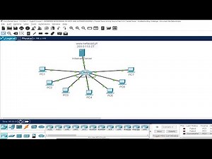 12.6.1 Troubleshooting Challenge - Document the Network