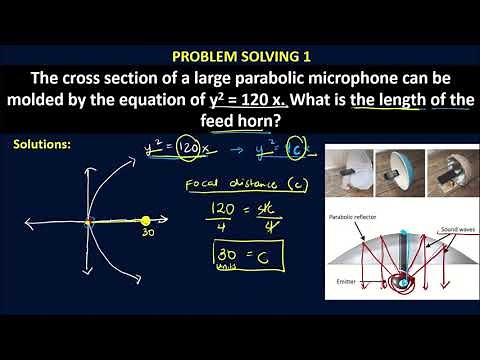 Applications of Parabolas in Real- Life Situations Part 1
