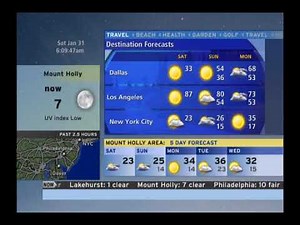 Tracking Major Winter Storm - IS1 Wxscan