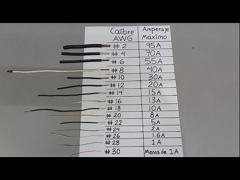 Calibres De Los Cables ✅