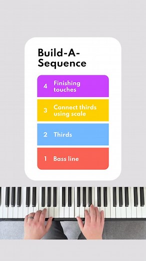 Patterns in Piano on Instagram: "A sequence is a musical motif repeated at a higher or lower pitch (often using the same scale throughout, but sequences can also modulate). #learnpiano #musicsequence #learnmusic #musiceducation #musictheory"