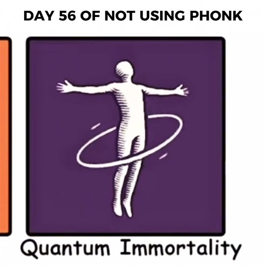 Exploring Quantum Immortality and Consciousness Survival