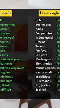 Spanish Conversation for Beginners | Basic Spanish Phrases To Know