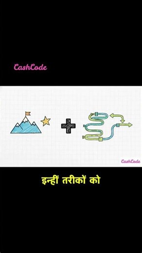 How Memory Works in Code | POPL Part 3 #bca #btech #ppl #engineering #computerscience