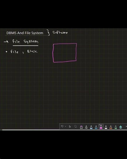 DBMS vs File System in 30 Seconds 🔥 Why DBMS is Better?