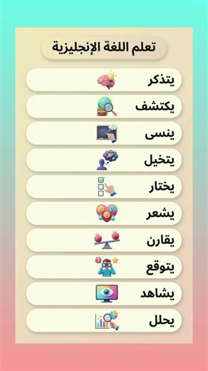 10 عبارات إنجليزية سهلة للمبتدئين يومياً