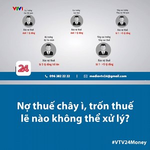 17K views · 332 reactions | Khó như lên trời” hay là tìm “kim dưới đáy biển”...Đây là câu nói mà nhiều cán bộ thuế đã phải thốt lên khi đi đòi tiền nợ thuế của các doanh nghiệp. Tính đến ngày 31/8 năm nay thì tổng số nợ thuế đã lên tới trên 88 nghìn tỷ đồng. | VTV Index | Facebook