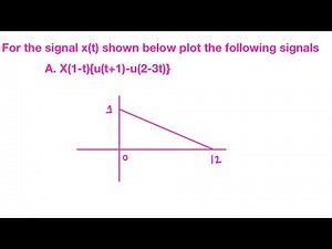 time shifting and time scaling operations on a given signal x(t) | linear signals and systems