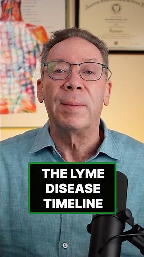 The Lyme Disease Timeline